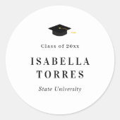 Glorious Peak Abschluss Stickers oder Umschlag Auf (Vorderseite)