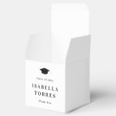 Glorious Peak Graduation Party Fevor Box Geschenkschachtel (Geöffnet)