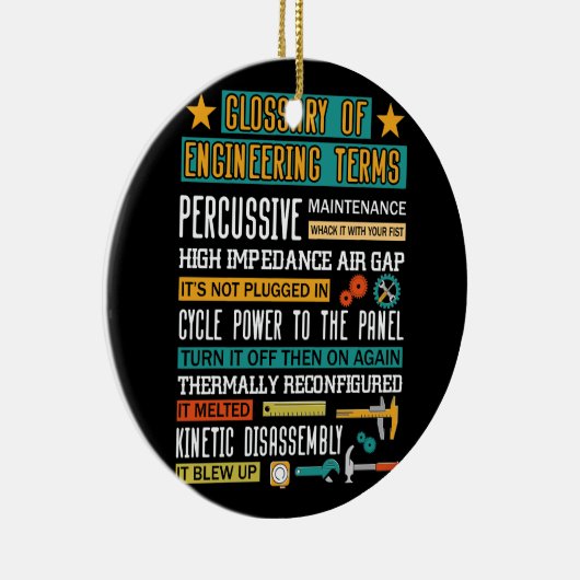 Glossar der technischen Begriffe Gewitter-Technike Keramik Ornament (Rechts)