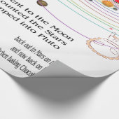 Glossy Wrapping Paper Happy Mother's Day where's Geschenkpapier (Ecke)