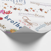 Glossy Wrapping Paper Happy Thanksgiving Day Geschenkpapier (Ecke)