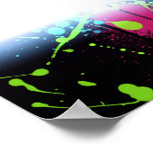 Glow Party Paint Spritzer Neon Birthday Banner Poster (Ecke)