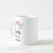 Glück als Metzgerin-Tasse Kaffeetasse (Vorderseite Links)