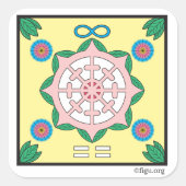 Glück/Glück Quadratischer Aufkleber (Vorderseite)