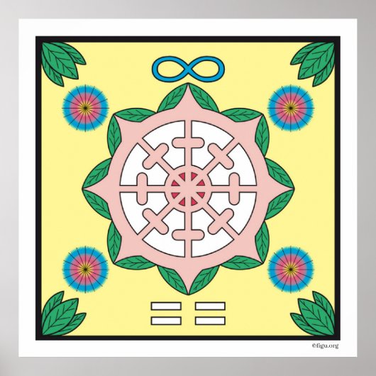 Glück/Glückssymbol sein Poster (Vorne)