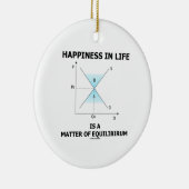 Glück im Leben ist eine Angelegenheit des Keramikornament (Rechts)