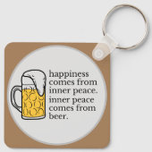 Glück ist Bier Funny Zitat Word Kunst Schlüsselanhänger (Rückseite)