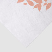 Glück ist ein innerer Arbeitskampf Seidenpapier (Detail)