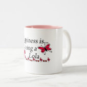 Glück ist ein Lola SCHMETTERLING Zweifarbige Tasse (VorderseiteRechts)