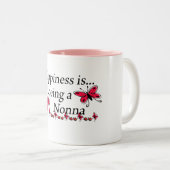 Glück ist ein Nonna SCHMETTERLING Zweifarbige Tasse (VorderseiteRechts)