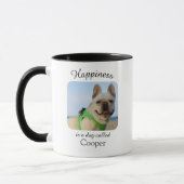 Glück ist eine personalisierte Tasse für Hunde (Links)