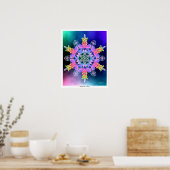 Glück ist Juicy Poster (Küche)