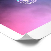 Glück ist Juicy Poster (Ecke)