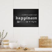 Glück Poster (Küche)