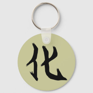 Glück Schlüsselanhänger