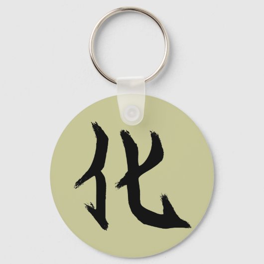 Glück Schlüsselanhänger (Vorderseite)