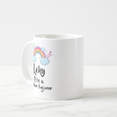 Glück, Software Engineer Tasse zu sein (Vorderseite Links)