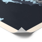 Glück: Weitergeben Poster (Ecke)