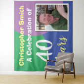 Glückliche 40. Geburtstagsfeier mit Foto Wandteppich (Beispiel)