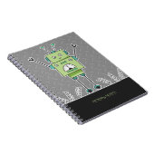 Glückliche grüne Roboter-u. Metallfrühlinge Notizblock (Rechte Seite)