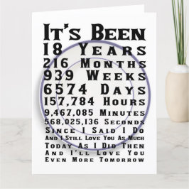 Glücklicher 18. Geburtstag von Porzellan Karte