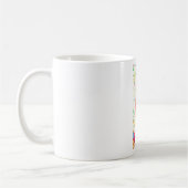 glücklicher Geburtstag Emoji Kaffeetasse (Links)