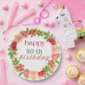 Glücklicher Geburtstag Papierplatte Pappteller (Party)