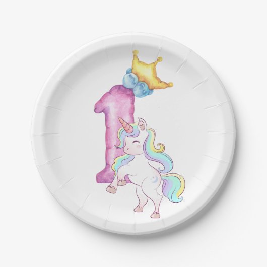 glücklicher Geburtstag Pappteller (Vorderseite)