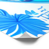 Glücklicher Geburtstagskuchen | AI Art Poster (Ecke)