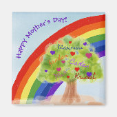 Glücklicher Muttermagnet Magnet (Vorne)