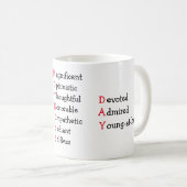 Glücklicher Muttertagstext mit Adjektiven Kaffeetasse (VorderseiteRechts)