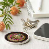 Glücklicher Tagesroulette-Schlüsselanhänger Schlüsselanhänger (Seite)