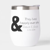 Glücklicherweise immer nach dem stemlosen Thermal (Links)