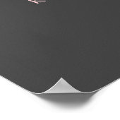 Glücklicherweise immer nach Hochzeit Begrüßungszei Poster (Ecke)