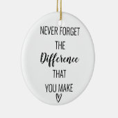 Glücklicherweise vergessen Sie nie den Unterschied Keramik Ornament (Rechts)