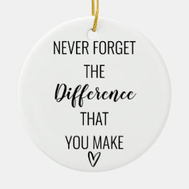 Glücklicherweise vergessen Sie nie den Unterschied Keramik Ornament