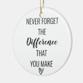 Glücklicherweise vergessen Sie nie den Unterschied Keramik Ornament (Links)