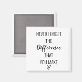 Glücklicherweise vergessen Sie nie den Unterschied Magnet (Vorderseite/Rückseite)