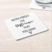 Glücklicherweise vergessen Sie nie den Unterschied Rechteckiger Pappuntersetzer (angewinkelt)