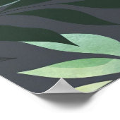 Glücksangebot Alles wird gut sein Poster (Ecke)