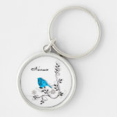 Glücksbringer Schlüsselanhänger (Vorne)