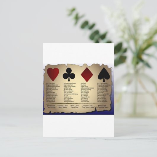 Glückskarte Postkarte (Stehend Vorderseite)