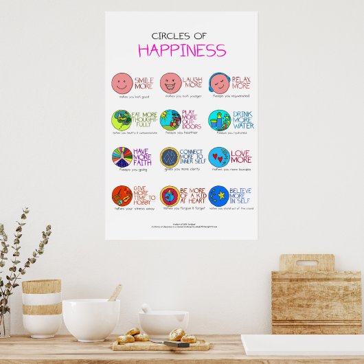 Glückspilster Poster (Küche)