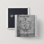 Glücksrad. Formel für eine Keramik Button (Vorne & Hinten)