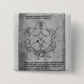 Glücksrad. Formel für eine Keramik Button (Vorderseite)