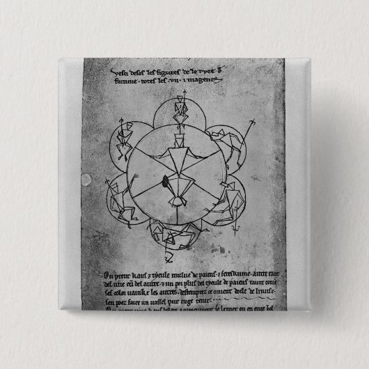 Glücksrad. Formel für eine Keramik Button (Vorderseite)