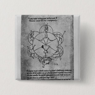 Glücksrad. Formel für eine Keramik Button