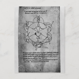 Glücksrad. Formel für eine Keramik Postkarte