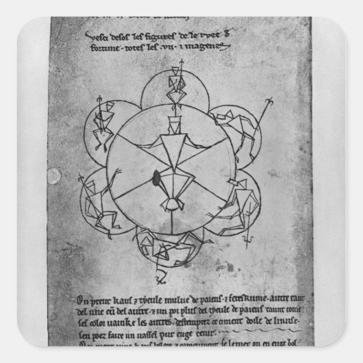 Glücksrad. Formel für eine Keramik Quadratischer Aufkleber (Vorderseite)