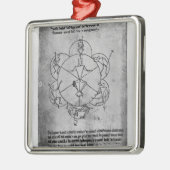 Glücksrad. Formel für eine Keramik Silbernes Ornament (Links)